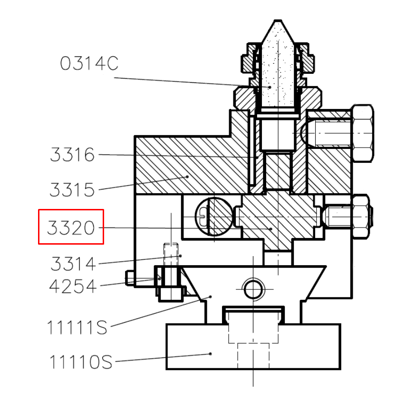 Picture of 3320 Retchet wheel for straight joint (page 1.10-1.13 Thundermac un 1.09-1.12 Speedmac instruction manual)